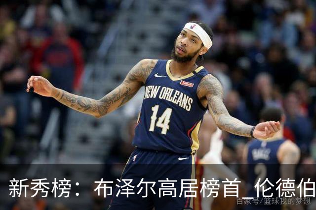 新秀榜：布泽尔高居榜首 伦德伯格、威尔逊分列二三